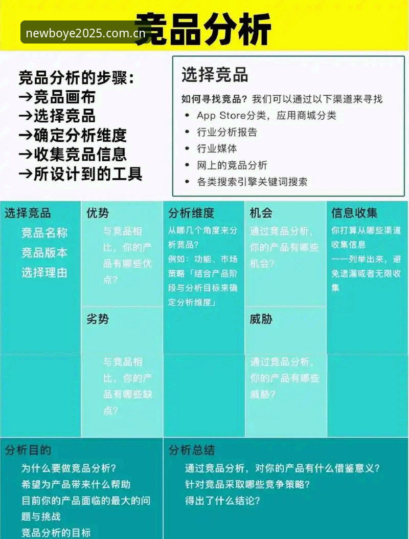 博业体育平台2025完整指南：从竞品分析到新手进阶